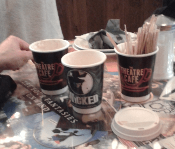 Theatrical Eateries to add Drama to your Theatre Trip London Theatre Breaks