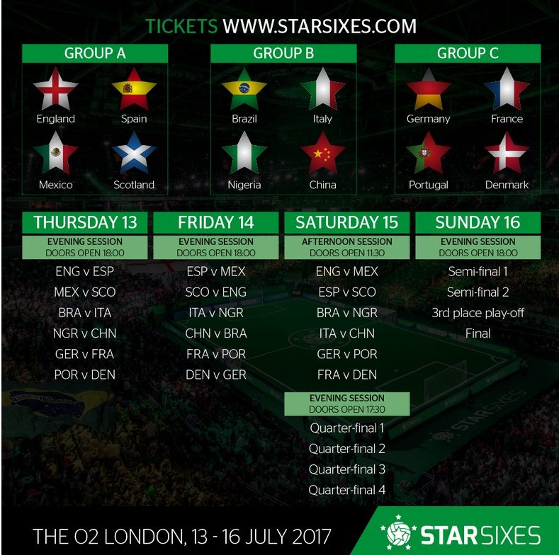Star Sixes and Hotel Package Breaks in London London Theatre Breaks