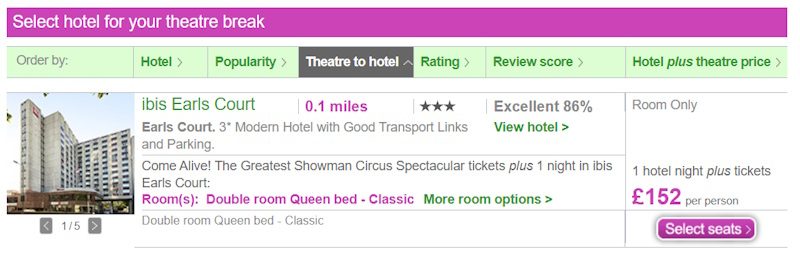 Come Alive - A Greatest Showman Circus Spectacular London Theatre Breaks